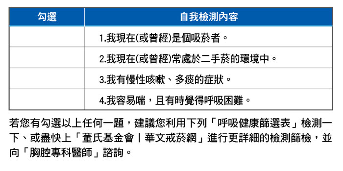 COPD簡易自我檢測表